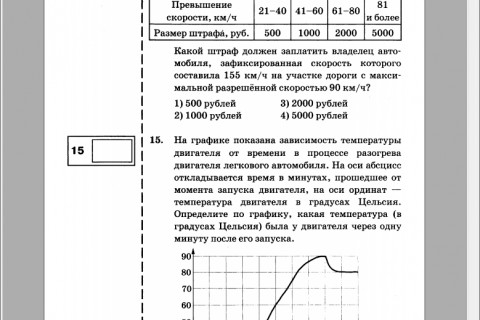 ОГЭ 2016 Математика Основной государственный экзамен Типовые тестовые задания рис.4