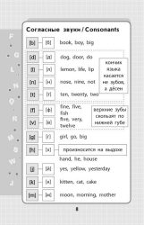 Английский язык в схемах и таблицах для 1 - 4 класса_5